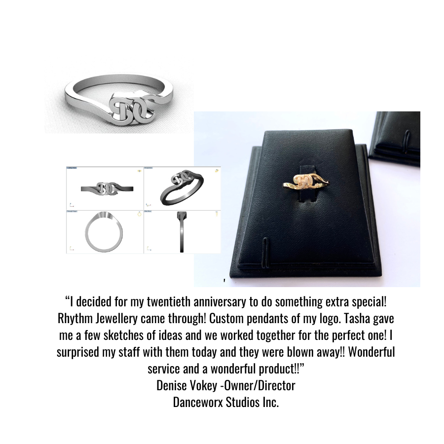 Custom Jewellery Design Package